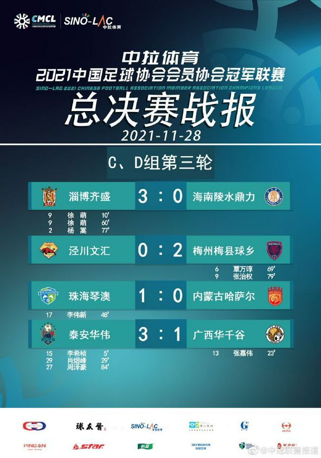 天空体育预测本轮英超：维拉2-1曼城曼联1-2切尔西天空体育预测英超第15轮（北京时间12月6日、7日的比赛）赛果，维拉主场2-1胜曼城，曼联主场1-2不敌切尔西。